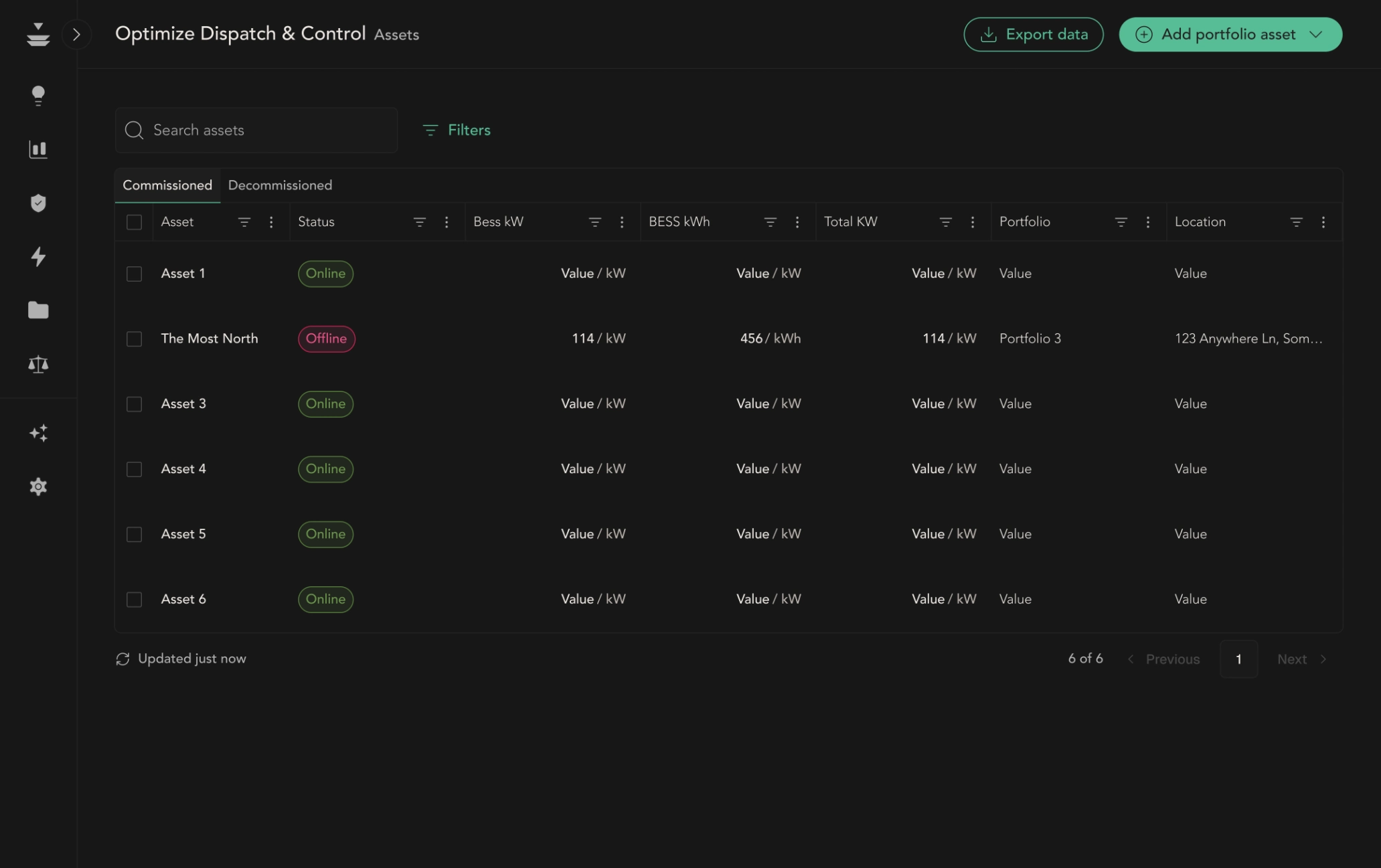 OCDS Asset list