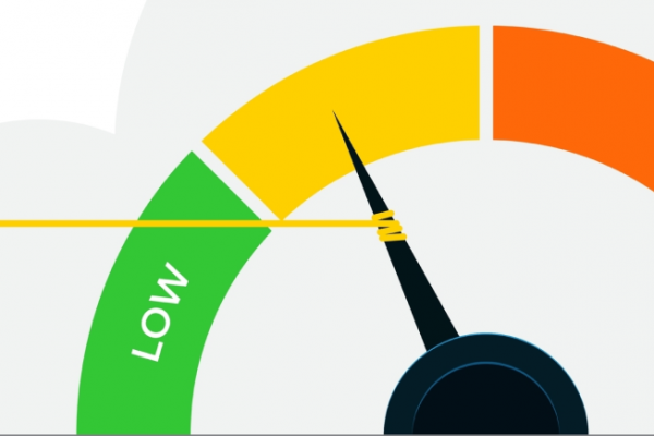 CO2 emissions meter